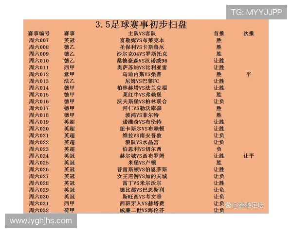 南特与昂热对决前瞻分析及比赛策略探讨